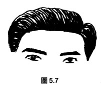 ͷ28ҵ