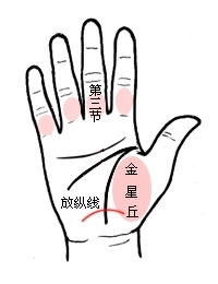 ԷŵŮ˵