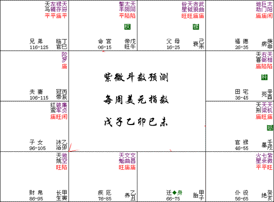ÿ΢Ԫ0324