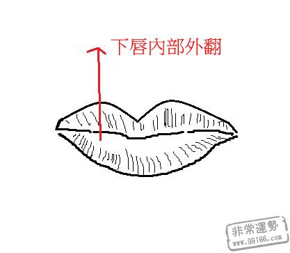 哪种面相的女性最旺夫