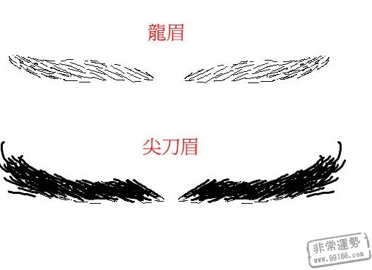 面相分析你的人生会大起大落吗
