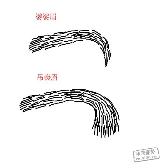 面相分析哪些男人会陷入桃色纠纷(4)婆娑眉和吊丧眉眼神带色比较外显