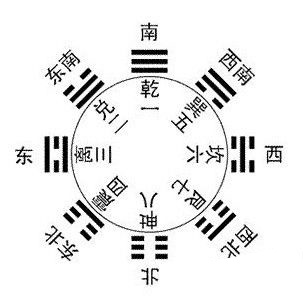 ȱʲôѯ