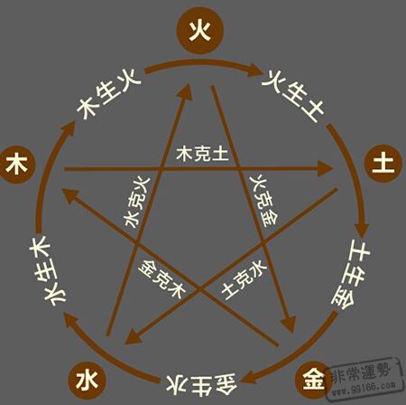 Լβѯ