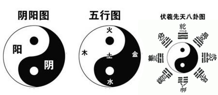 аԵ֪ʶ