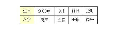 ֪Լԣ