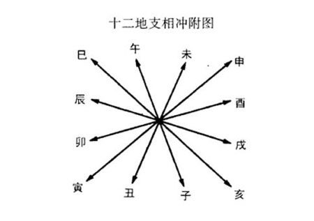 ǳ̸Ϊ塱