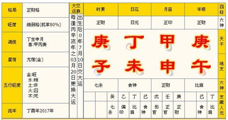 ̣1990810Ů