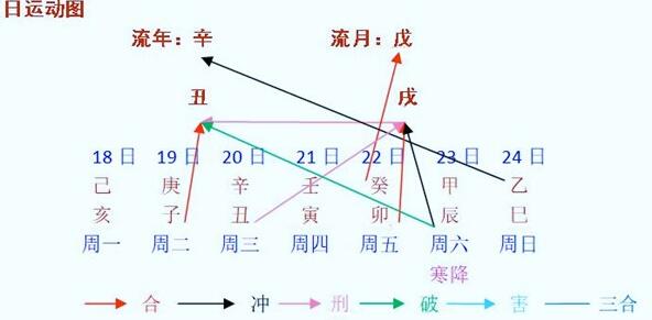 ÿܰ˳籨