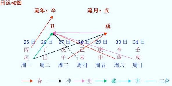 ÿܰ˳籨