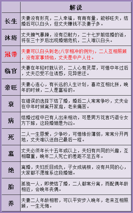 -޸