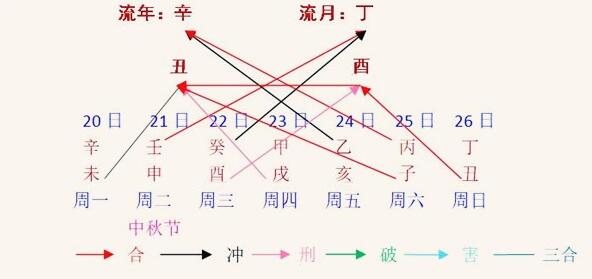 ÿܰ˳籨