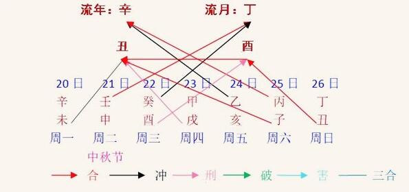ÿܰ˳籨