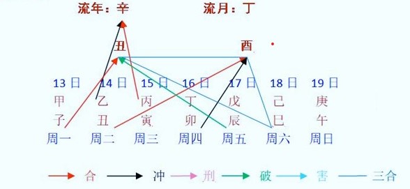 ÿܰ˳籨913ա19գ