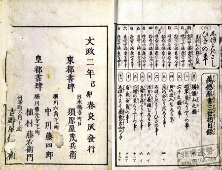 十二生肖配对姻缘合婚吗_免费八字和八字合婚_生辰八字三世姻缘合婚