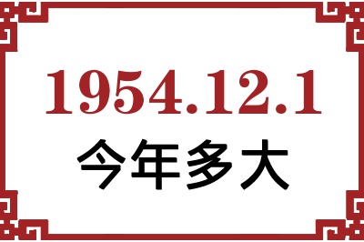 1954121ճ