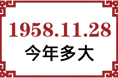 19581128ճ
