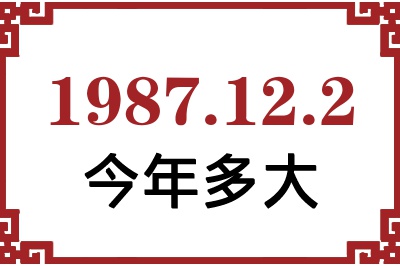 1987122ճ