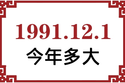 1991121ճ