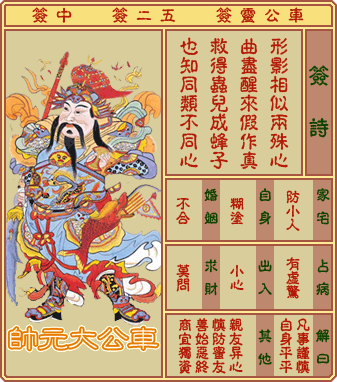 车公灵签 第五十二签:中签