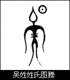 յԴ