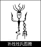 յԴ