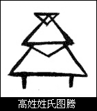 յԴ