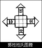 յԴ