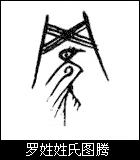 յԴ