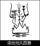 յԴ