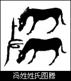 冯姓的来源