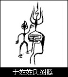 յԴ