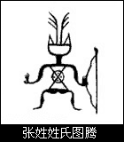 յԴ