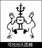 յԴ