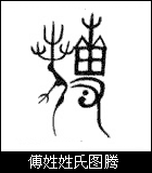 յԴ