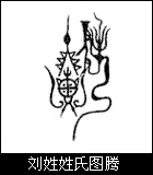 յԴ