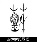 յԴ