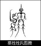 յԴ