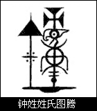 յԴ