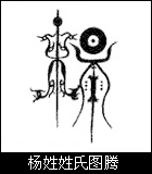 յԴ