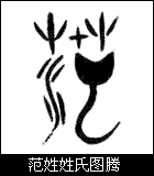 յԴ