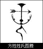 յԴ