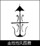 յԴ