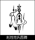 յԴ