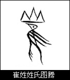յԴ