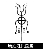 յԴ