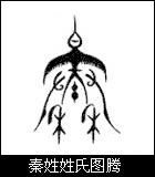 յԴ