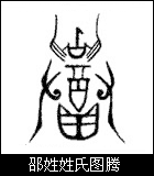 յԴ