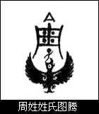 յԴ