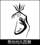 յԴ